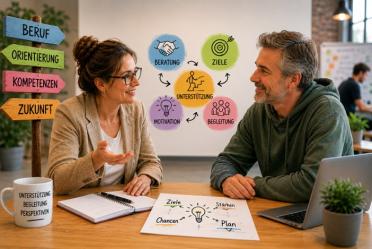 Zertifikat Job Coach